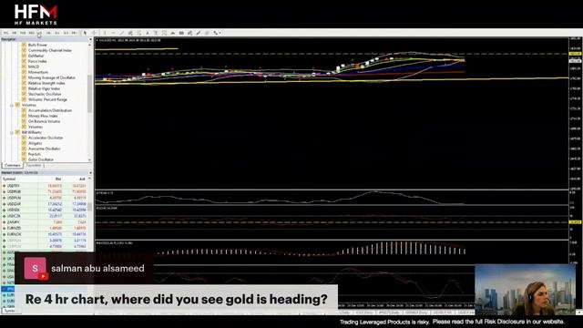 Live Analysis with HFM! смотреть онлайн