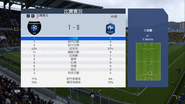 30.3.19--6 BLUE GIRL 1-0 THIS IS 11 (D3) смотреть онлайн