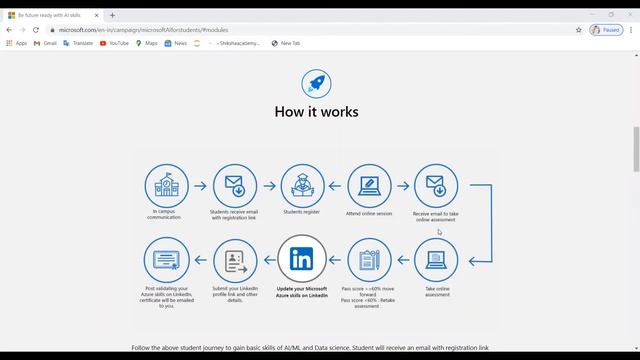 Launching Microsoft AI Classroom series for Students, in association with GitHub & Certificate смотреть онлайн