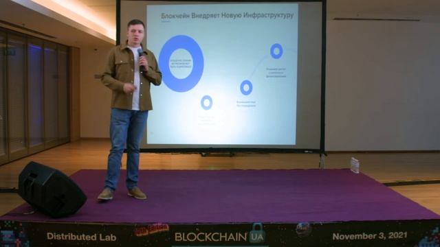 BlockchainUAx10: Oleg Kurchenko. The future of the token economy. смотреть онлайн