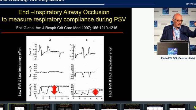 Indices of weaning Are they useful Paolo Pelosi 2018
