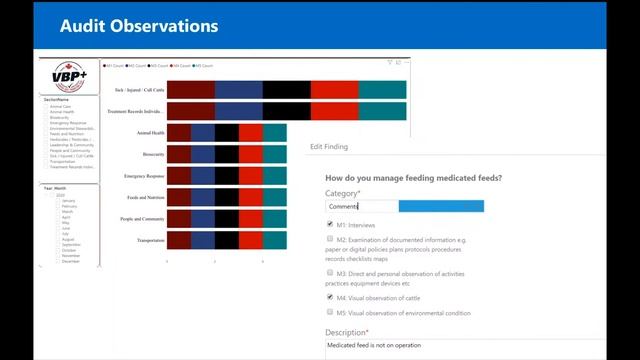 ITRAK Case Study: Associations using E-Auditing and Remote Audits смотреть онлайн