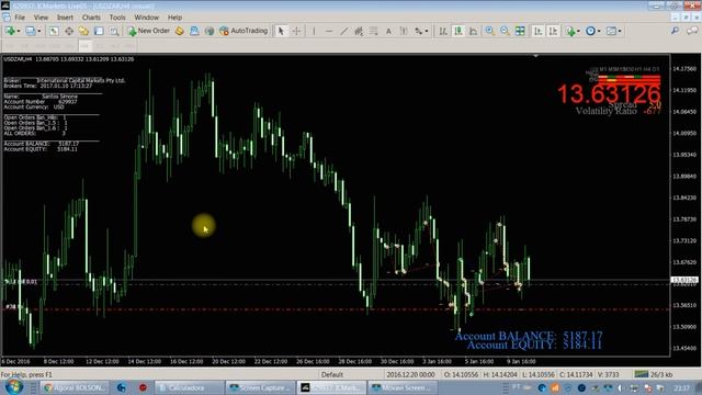 EA Double grid USDZAR best robot forex ea 2018 2019 смотреть онлайн