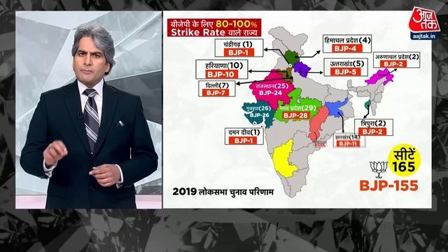Black And White शो के आज के Highlights | Sudhir Chaudhary On AajTak | 06 February 24 | Aaj Tak News