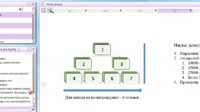 House Each Маркетинг Спикер Наталья Лобанова 15 01 2015 смотреть онлайн