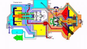 Воздухораспределитель №483 зарядка