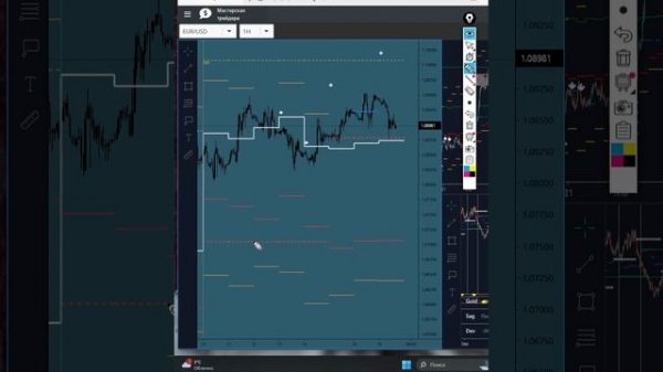 EUR/USD - Евро, сигналы прогнозы биржевых индикаторов