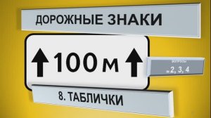 Вопросы со знаками дополнительной информации (таблички). Категория АВМ.