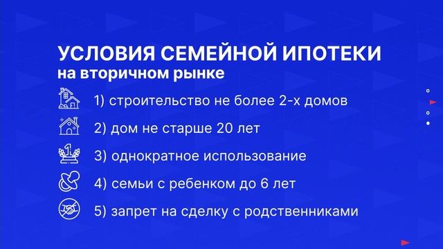 Семейную ипотеку расширили на вторичный рынок. 
Новости экономики от 20.03.2025