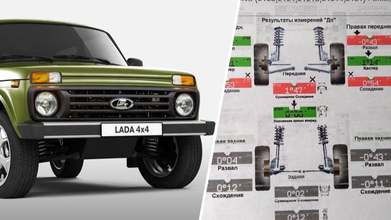 Схождение на Ниве. Стенд Сивик Зенит 3D. смотреть онлайн