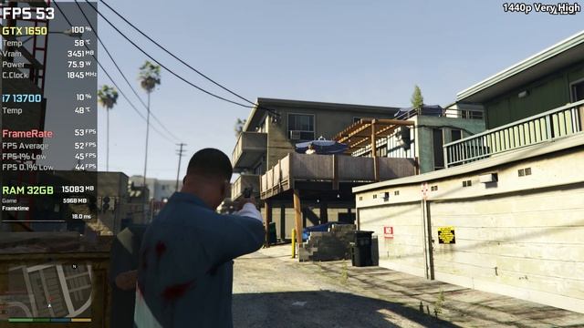 GeForce GTX 1650 | GTA V Enhanced | 4K | 1440p | 1080p | FSR 3 | Ultra | V.High | High