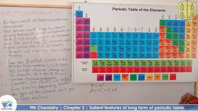 Salient Features Of Long Form Of Periodic Table| Smart Syllabus|chapter 3| ALP | 9th Chemistry Lec