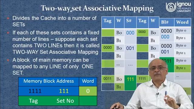 MCS012,Cache Mapping and Input/Output Organisation смотреть онлайн