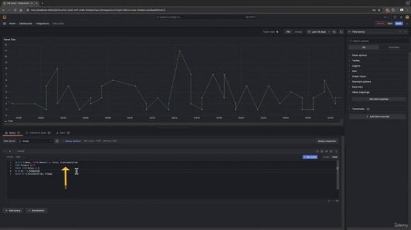 56. Integration of Grafana with SQL Server