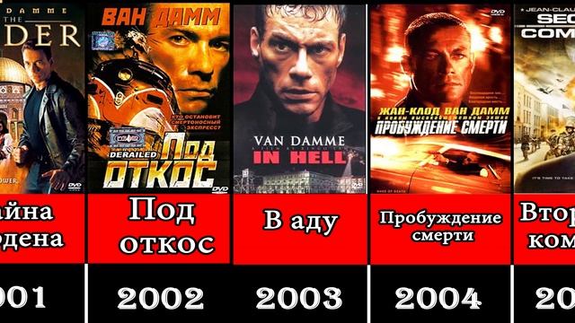 Жан Клод Вандам актер, ва рейджисиер.Bce филмь (1986-2021) смотреть онлайн