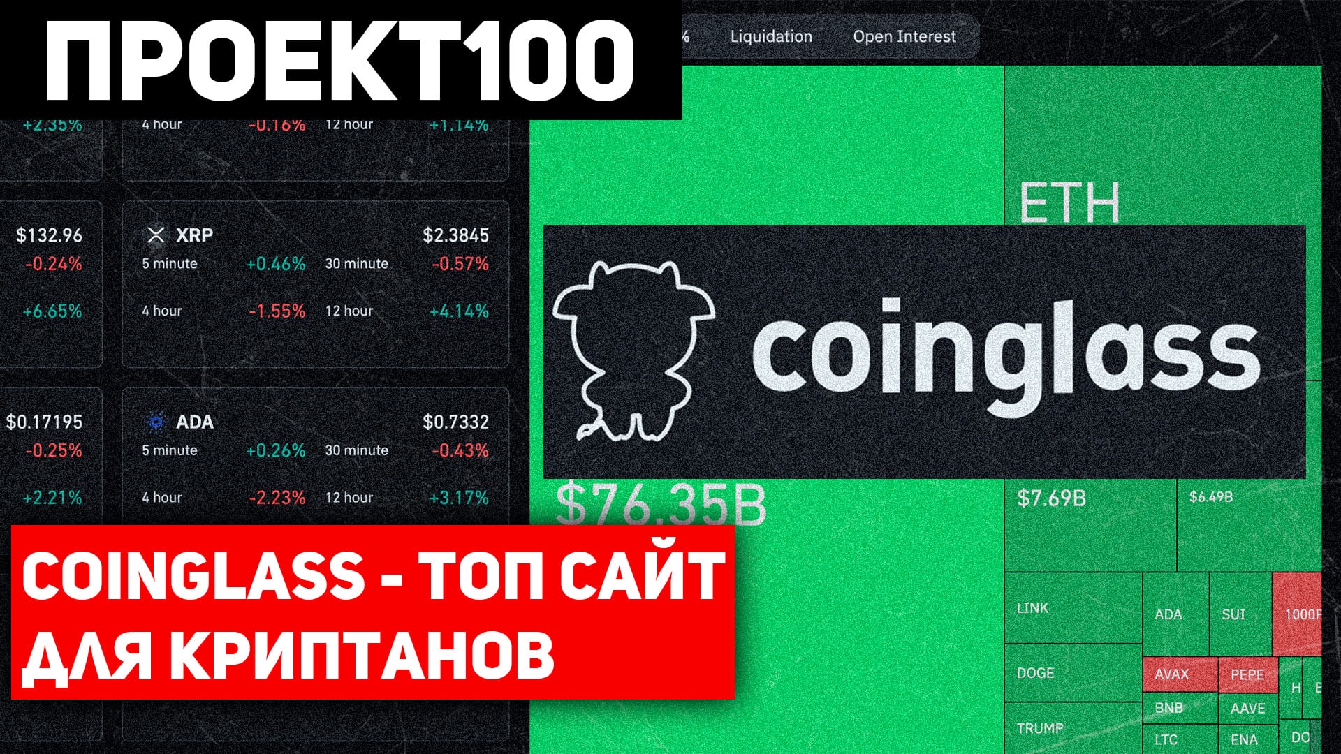 Проект100. Разбор Coinglass - топ сайт для криптанов