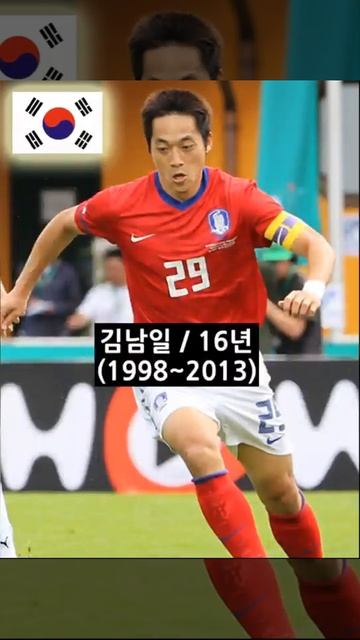 역대 주요 한국 축구 선수들의 국가대표 활동 기간 смотреть онлайн