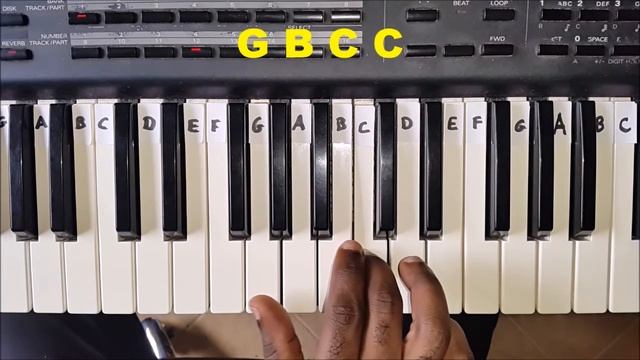 Stevie Wonder I Just Called To Say I Love You Piano Tutorial - Easy - How To Play - Right Hand смотреть онлайн