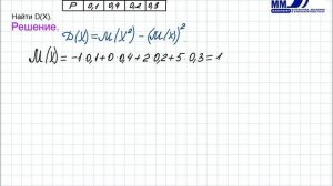 4_23 Дискретные случайные величины. Дисперсия.