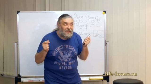 Про наши привычные реакции на новое, с юмором