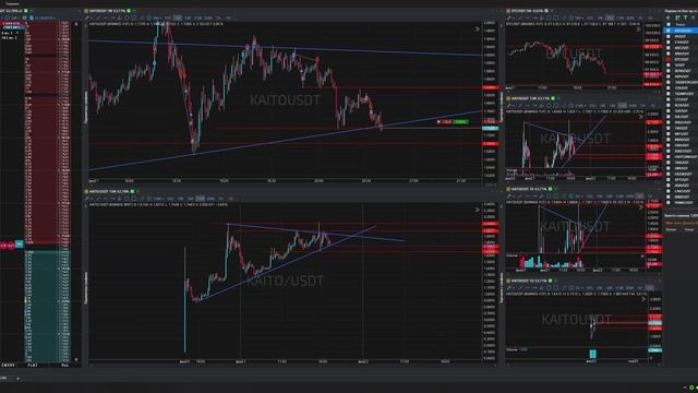 23-Kaitousdt-Short-Profit-21-02-2025-20-33-53