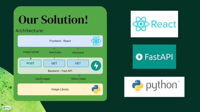 2024 Galois: Ground Image Calculation and Display смотреть онлайн
