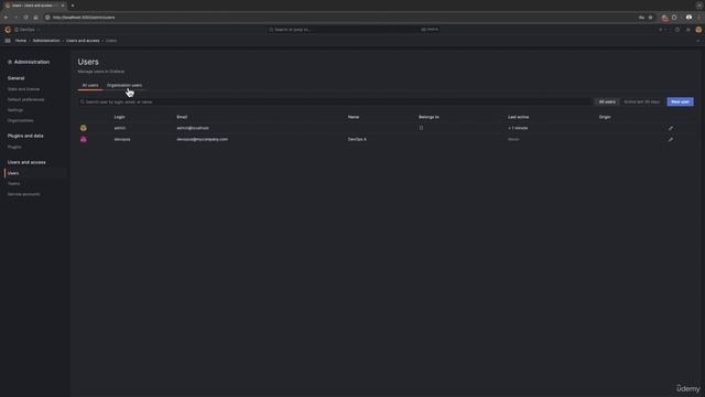 68. Working with Organisations, Teams and Users in Grafana смотреть онлайн