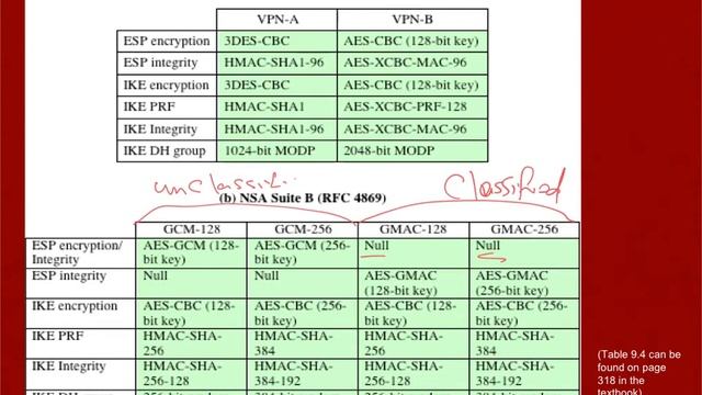 CMPS485-2022-03-06.mp4 смотреть онлайн