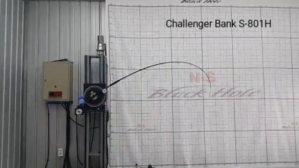 Amazing power of  8' Black Hole Challenger Bank