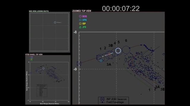 TWA Flight 800: The Radar Evidence by Tom Stalcup PhD смотреть онлайн