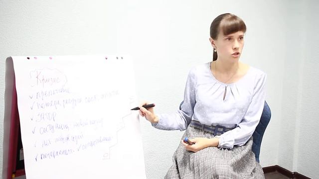 Моя устойчивость в кризисах №1 смотреть онлайн