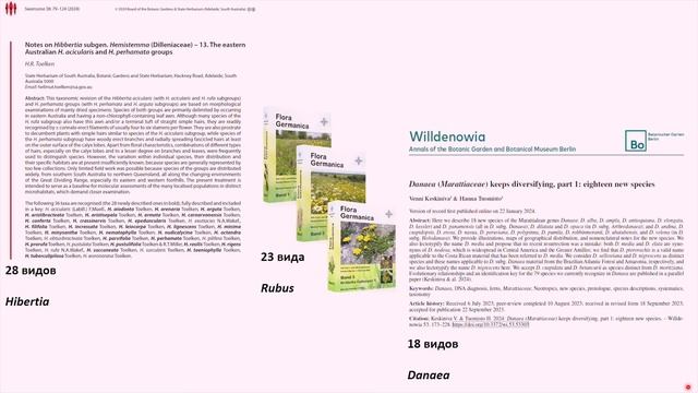 Научные итоги 2024 года в ботанике