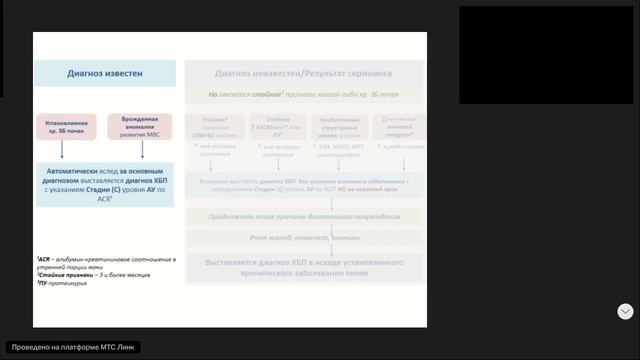 Диспансерное наблюдение пациентов с сахарным диабетом и ХБП смотреть онлайн