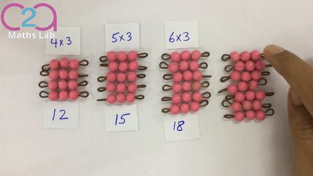 Part 4 | Memorise 3 times table with fun and hands on tools | homeschooling kids смотреть онлайн