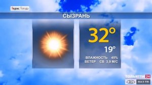 Прогноз погоды в Самарской области 6-8 августа 2020 г.