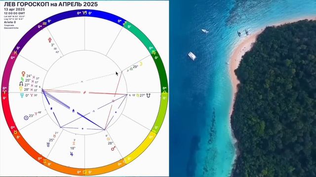 ♌️ЛЕВ АПРЕЛЬ 2025. ЛЕВ -ГОРОСКОП НА АПРЕЛЬ 2025 года.ДЕНЕЖНОЕ ПОЛНОЛУНИЕ и НОВОЛУНИЕ.OLGA STELLA смотреть онлайн
