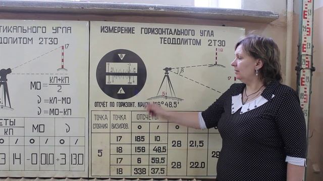 Измерение горизонтального угла смотреть онлайн