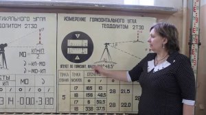 Измерение горизонтального угла