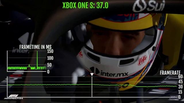 F1 Manager 2024 - Xbox One Gameplay + FPS Test смотреть онлайн