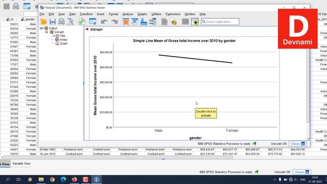 SPSS - How to Create Charts and Grapha in SPSS Statistics смотреть онлайн