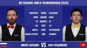 "BetBoom Лига Чемпионов 2025". Н. Володин (RUS) - А.Мадаминов (KGZ). Св.пирамида. 20.03.25 в 21.50