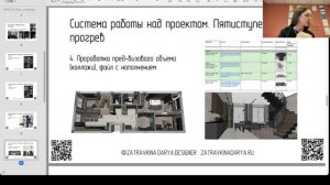 Дарья Затравкина - Как создавать интерьеры, в которые влюбляется клиент