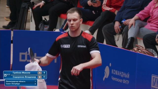 Настольный теннис.Чемпионат России 2025.Финал смотреть онлайн