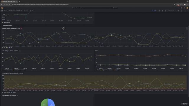 54. Annotations смотреть онлайн