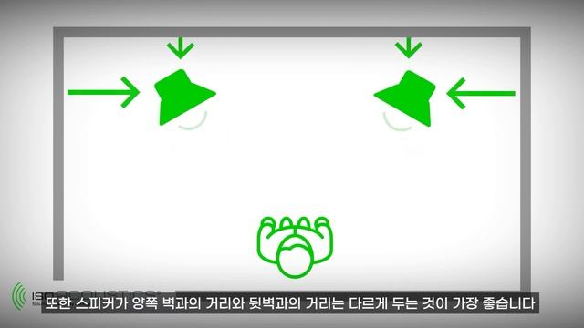 [ISOAcoustics] 스피커 및 스튜디오 모니터용 ISO-Stands 조립 방법 смотреть онлайн