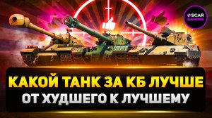 Рейтинг Танков За Конструкторское Бюро ✮ От Худшего К Лучшему