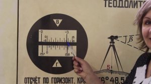 Измерение угла наклона