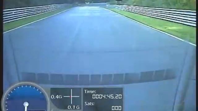 RenaultSport Megane R26.R Nurburgring 8:20 BTG смотреть онлайн