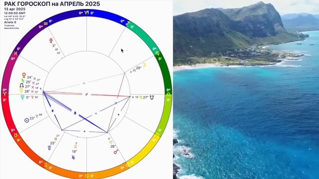 ♋️РАК АПРЕЛЬ 2025. РАК -ГОРОСКОП НА АПРЕЛЬ 2025 года.ДЕНЕЖНОЕ ПОЛНОЛУНИЕ и НОВОЛУНИЕ.OLGA STELLA смотреть онлайн
