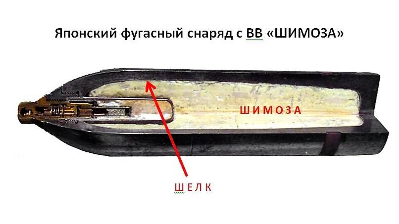 Шимоза смотреть онлайн